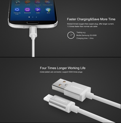 Ugreen Micro USB Cable Fast Charging Mobile Phone Andriod Cable Adapter 5V2A 1m