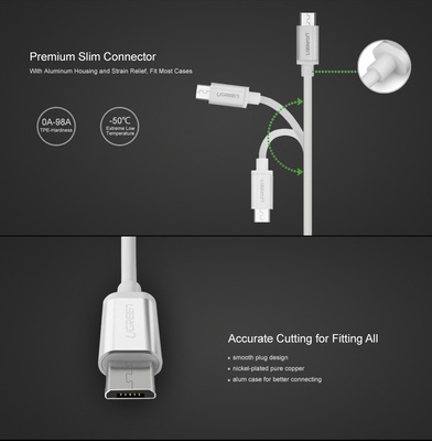Ugreen Micro USB Cable Fast Charging Mobile Phone Andriod Cable Adapter 5V2A 1m